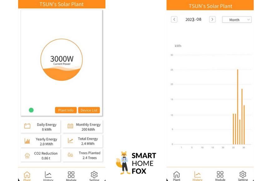 In der App sind verschiedene statistische Daten zur Einspeisung und Ertragsmessung des Balkonkraftwerks zu sehen.
